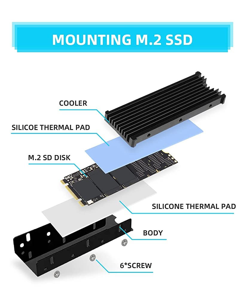 ZORBES® M.2 SSD Heatsink, Aluminum M.2 2280 SSD Heatsink with Thermal Silicone Pads