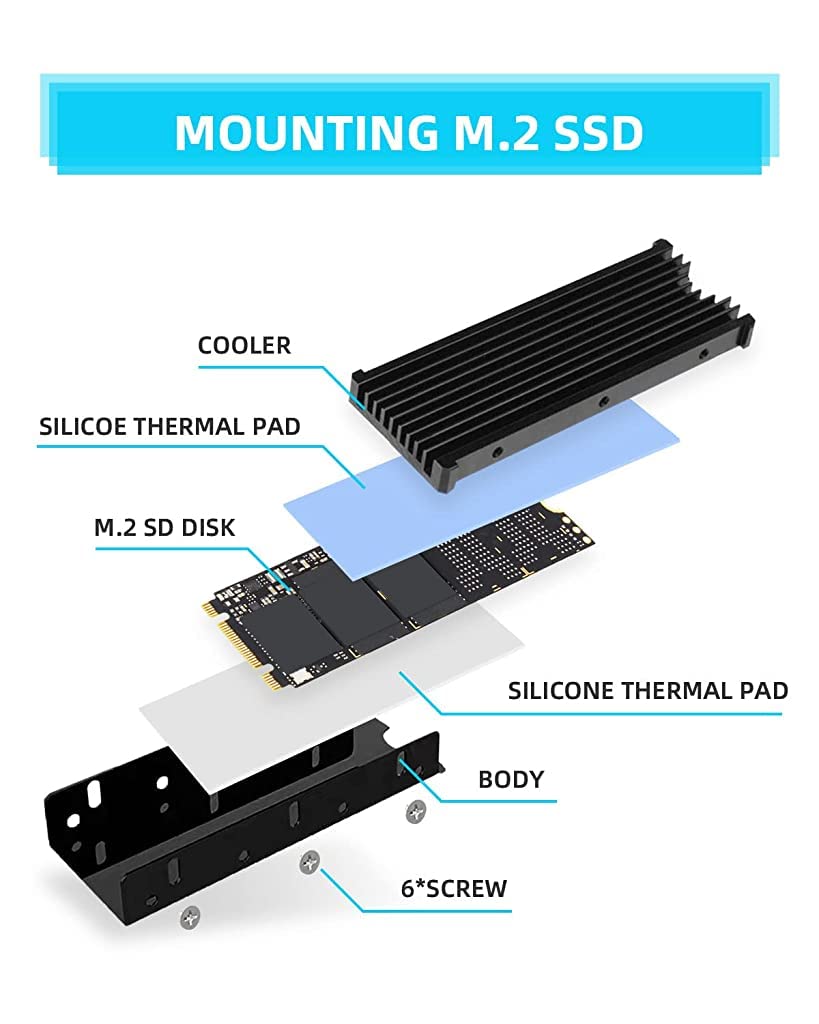 ZORBES M.2 SSD Heatsink for PC and PS5 with Double Side Cooling and 3×0.95×0.4in Pad | Aluminum