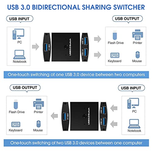 Verilux® USB Switch,KVM Switch, Bi-Directional USB Switcher, 2 Port USB Sharing Switch,USB Peripheral Switcher Box Hub for 2 Computers Share Keyboard Mouse Scanner Printer (2 in 1 Out / 1 in 2 Out)