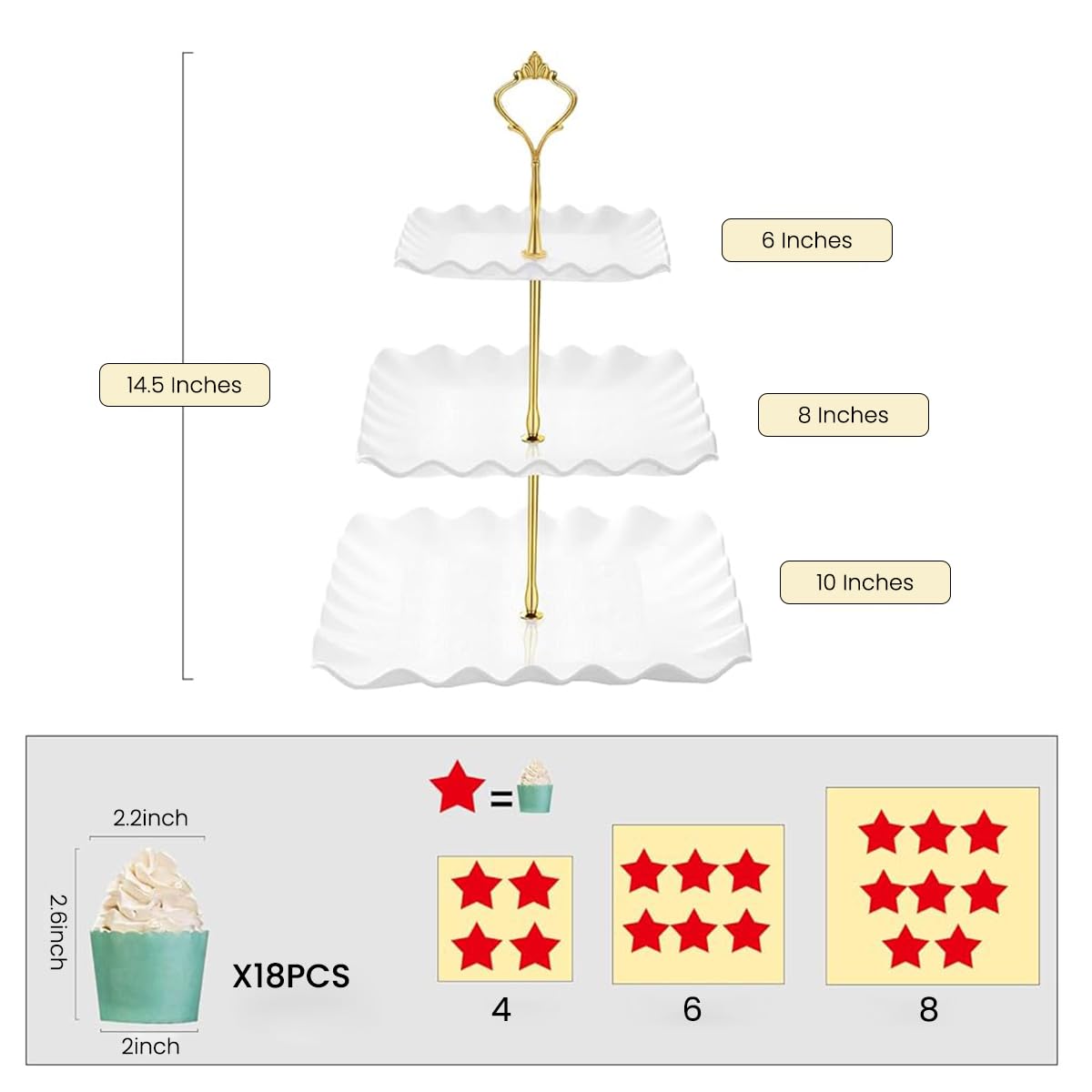 Supvox 3 Tier Cake Stand for Parties and Weddings with Lifting Handle and PP Material | 14.5 in Dessert Display