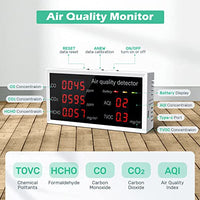 HASTHIP® Air Quality Monitor, 5 in 1 Accurate LCD Air Quality Meter for AQI HCHO CO2 CO TVOC, Rechargable AQI Quality Monitor for Home, CO2 Senor, Pollution Meter for Indoor Home Office