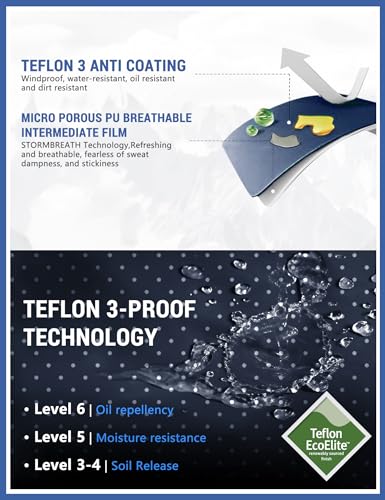 Venzina® Raincoat for Women High Waterproof Hooded Rain Jacket Zip-up Rain Coat Knee-length Lightweight Rainwear Outdoor Rainproof Poncho with Storage Pouch, Stylish Polka Dot Jacket, Navy Blue-L