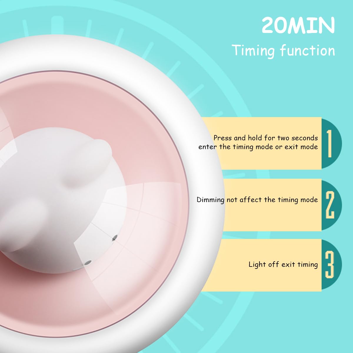 ELEPHANTBOAT LED Night Light for Kids with 3 Brightness Levels and 20 Mins Auto Off | USB Rechargeable