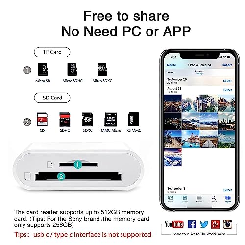 Verilux® SD Card Reader for iPhone iPad, Dual Card Slot Memory Card Reader Supports SD and TF Card 2 in 1 TF Card/Micro SD Card Reader iPhone for Plug and Play Card Reader for iPhone