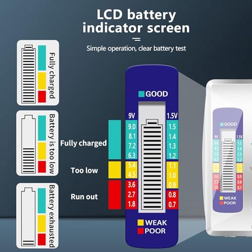Serplex® Battery Tester Checker Digital Capacity Level for AAA AA 9V C D N 1.5V Button Mini Batteries Accurate Cell Power (Not For Rechargeable) 3 PCS