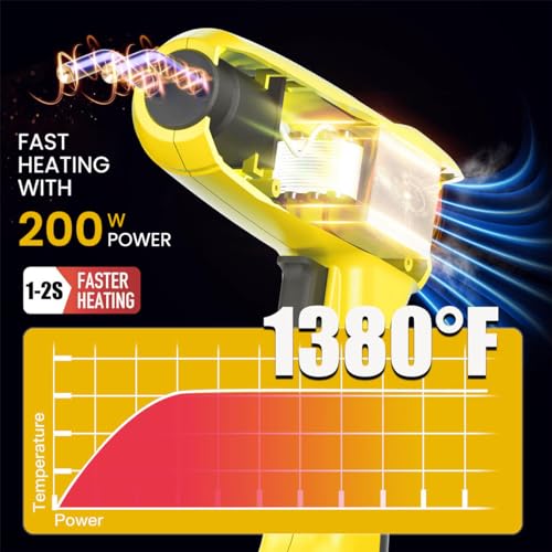 Serplex® Plastic Welder 200W Hot Stapler Gun Kit with Light, 600PCS Staples, 6 Types for Car Bumper, Plastic Crack Repair, DIY Crafts, Welding, Journaling, Planners, Scrapbooking Combo Set