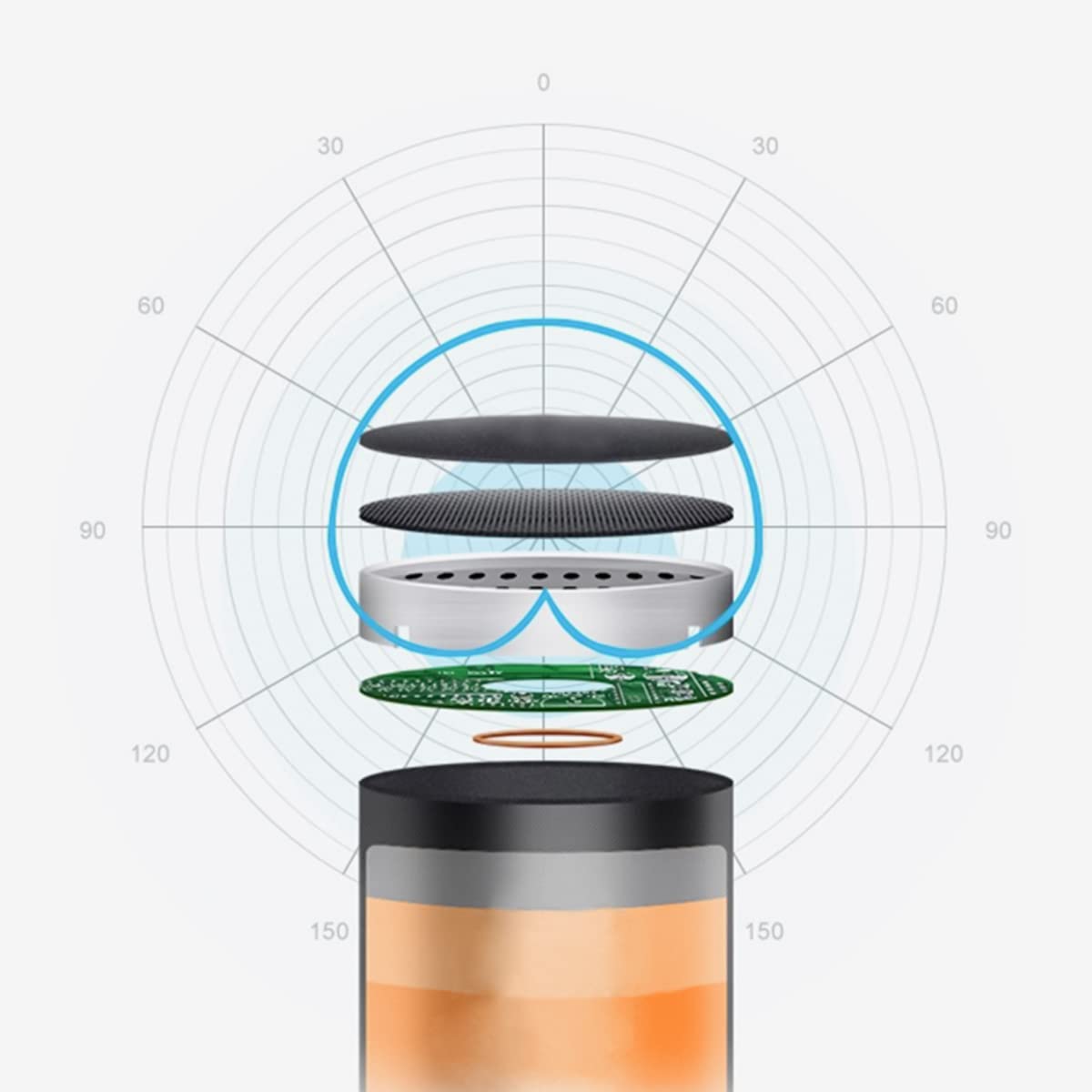 ZORBES Wireless Microphone for Karaoke and Performance with 160Feet UHF Range | Bluetooth Receiver and Cardioid Pickup