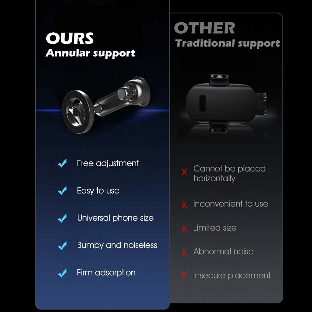 ZORBES Car Phone Mount for MagSafe with 360° Rotatable Arm | Air Vent Holder for 4–7.2 in Phones