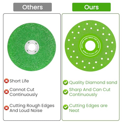 Serplex® 9PCS Diamond Saw Blades 11.5cm Diameter Multi-Pore Abrasive Disc for Cutting Polishing Universal Hard for Porcelain Ceramic Granite Marble