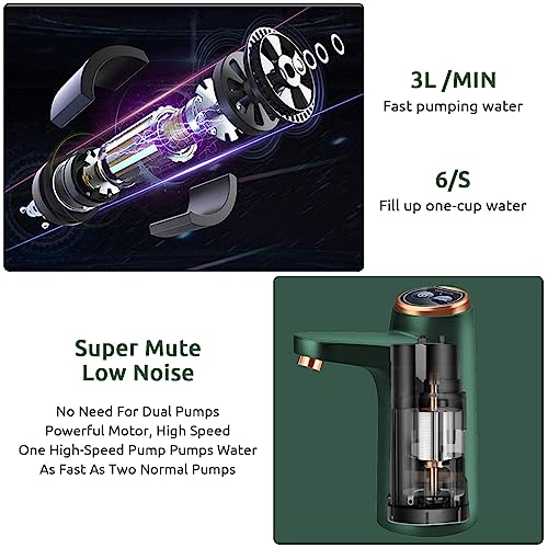 HASTHIP® Automatic Water Dispenser Pump for 20 Litre Bottle Green 2 PCS