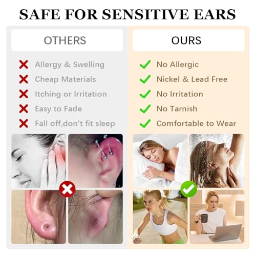 SANNIDHI® Hypoallergenic Flat Back Earrings for Women Surgical Steel Earring for Sensitive Ears 20G Stainless Steel Earrings Stacks Small Flatback Stud Hoop Cartilage Earring