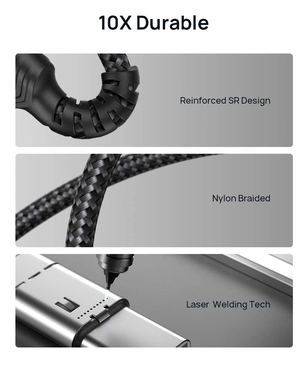 JSAUX Type C Extension Cable for Charging and 4K Video Output 3.3 ft with Metal Connector | 3 PCS