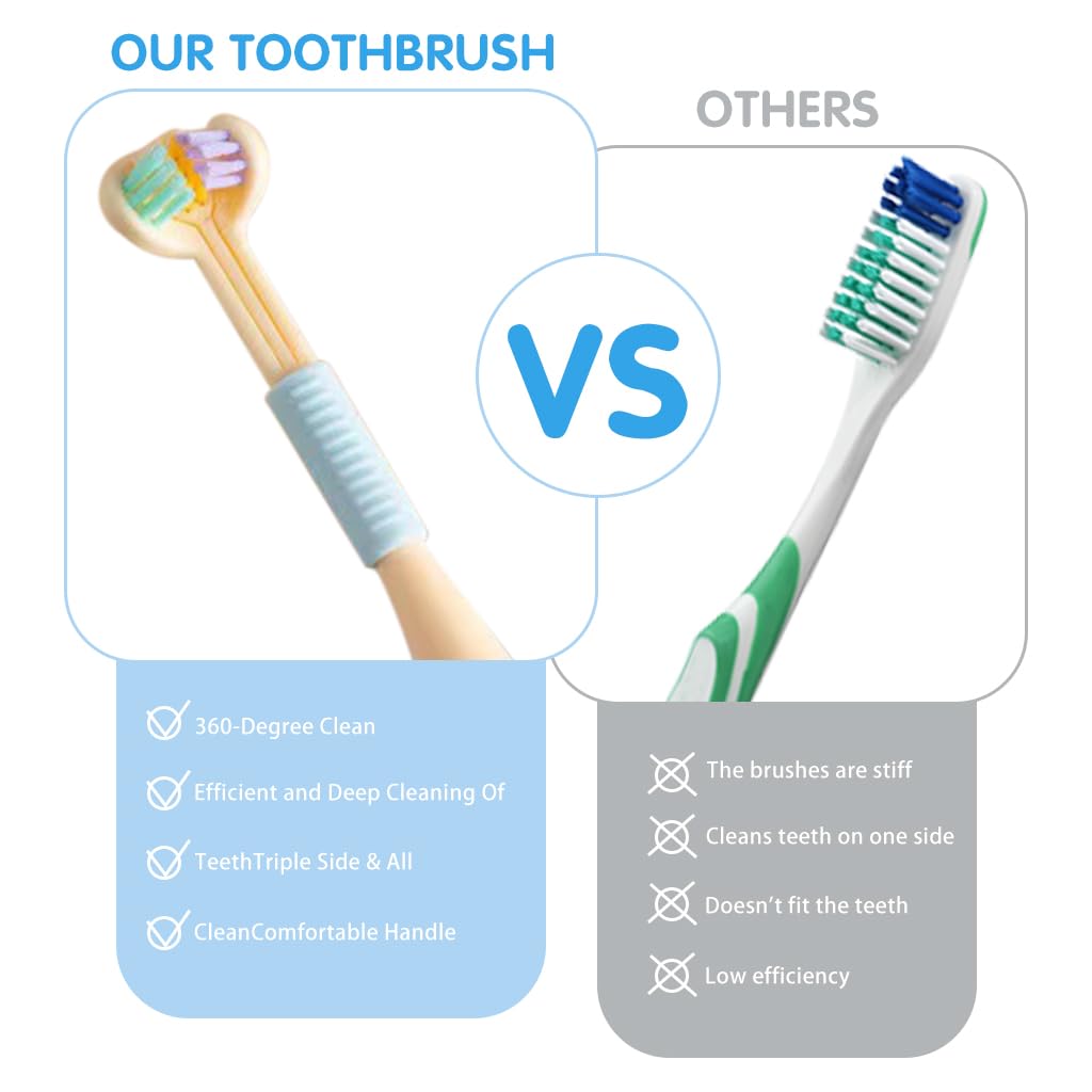 HANNEA Toothbrush for Kids 3 Pcs with Multi Sided Soft Bristles and Tongue Scraper | Gentle Dental Care