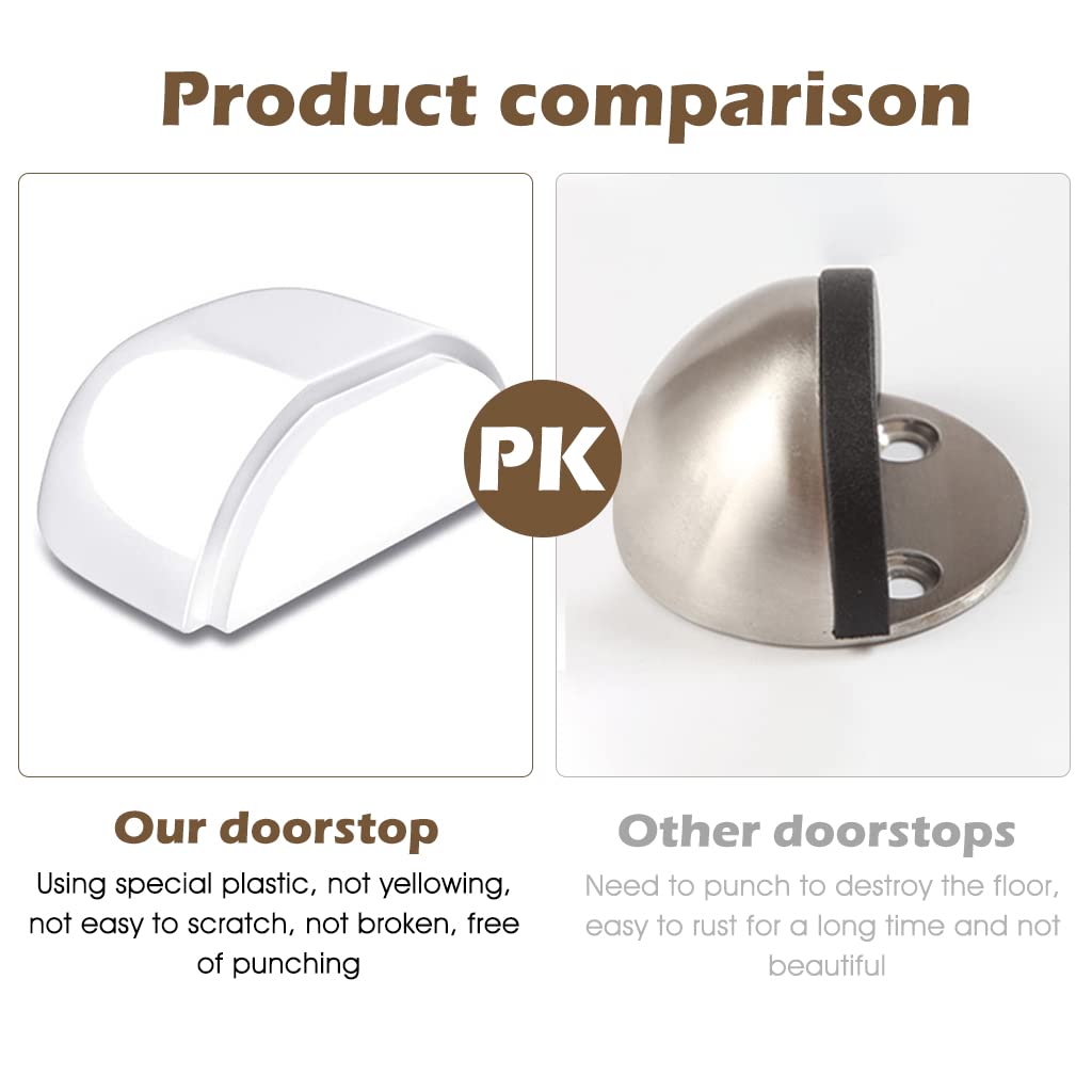 Supvox Rubber Door Stopper for Home and Office with Self Adhesive Design 4cm Clear | Protects Walls and Furniture