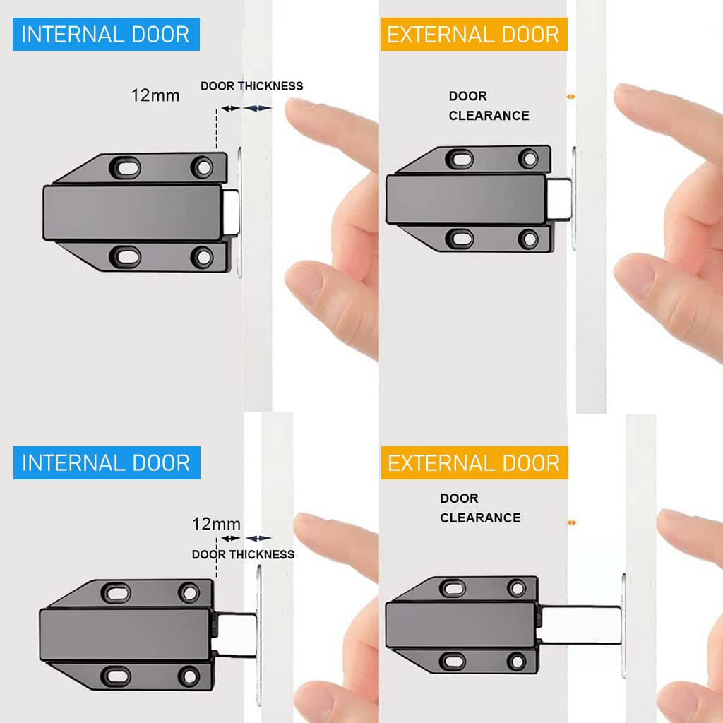 HASTHIP Magnetic Push Latch for Cabinet Doors featuring Push to Open Lock 7.8×4.65×1.7 cm | Black ABS Set of 2