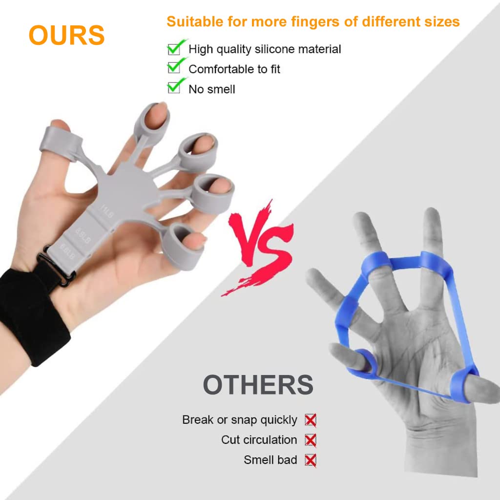 Proberos® New Finger Gripper Finger Exerciser Silicone Grip Strength Trainer, 3 Adjustable Resistance Finger Exerciser and Finger Stretcher, Wrist Fixing Finger Stretcher Trainer for Strength Training