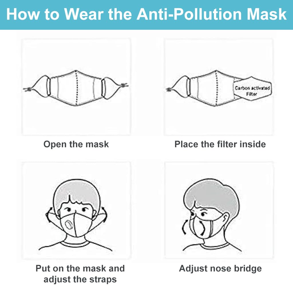 Serplex PM2.5 Filtration Pads Insert for Adult Face Masks 30 Pack | Multi Layer Protection 12x8 cm