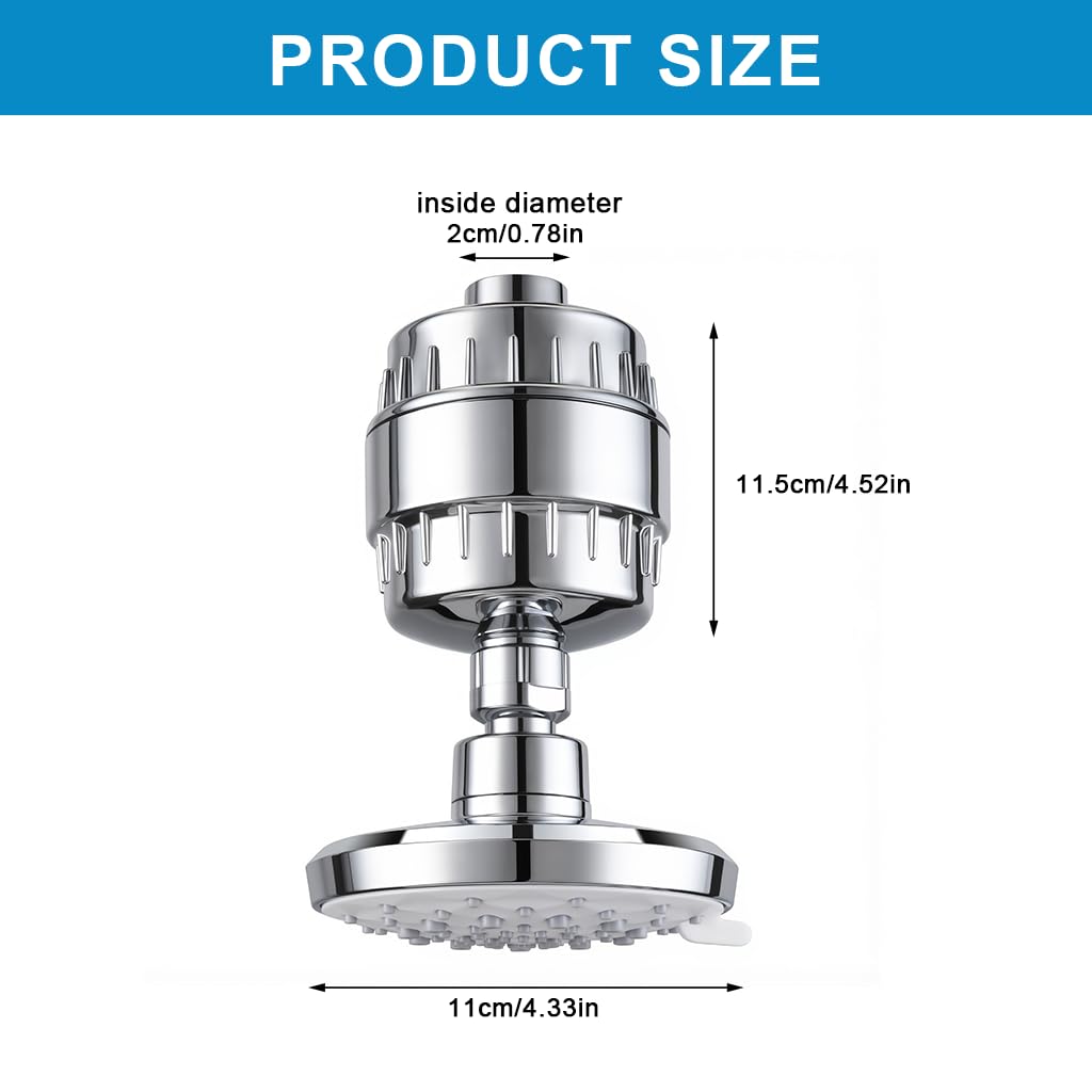 HASTHIP Filtered Shower Head with 20 Stage Filtration and 5 Spray Modes for Softer Skin | Removes Chlorine and Heavy Metals