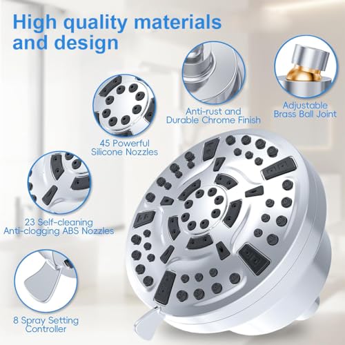 HASTHIP® Filter showerhead 5-inch 8-Function 20 Level Filter Booster Filter top Spray Set