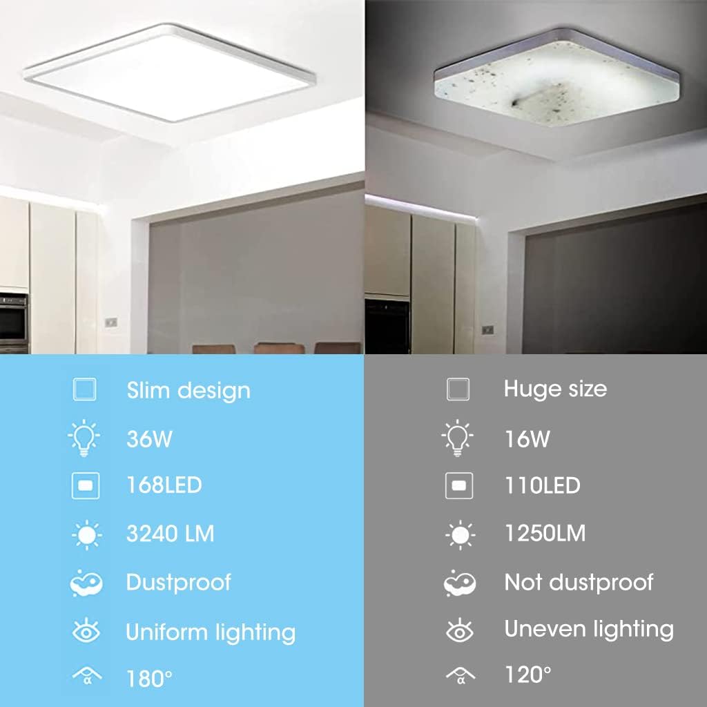 ELEPHANTBOAT LED Ceiling Light for Home and Office with 30×30cm Square Design | 24W 6500K Cool White ABS Fixture