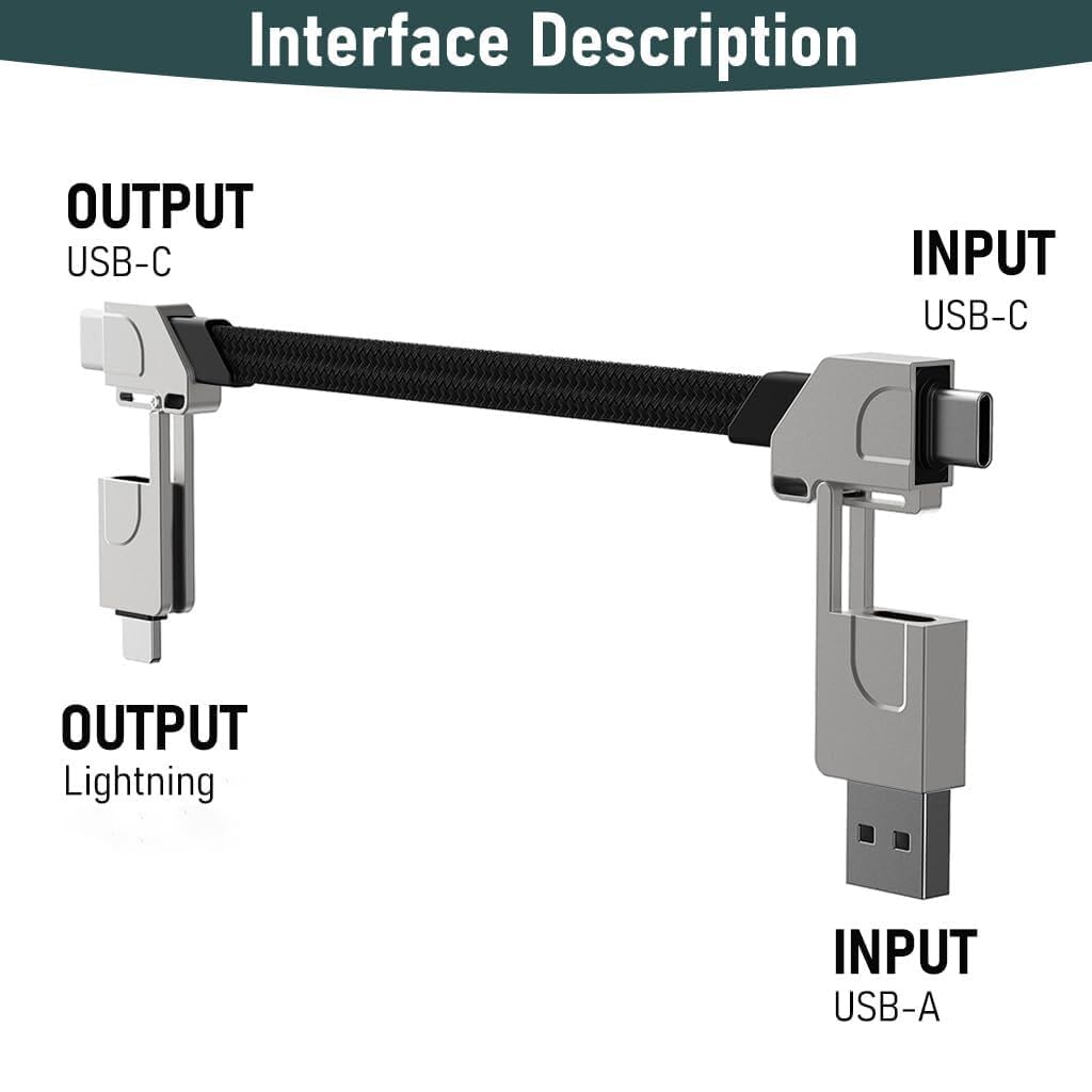 Zeitel Multi Charging Cable for iPhone and Samsung with 60W Fast Charge | Magnetic Nylon Design