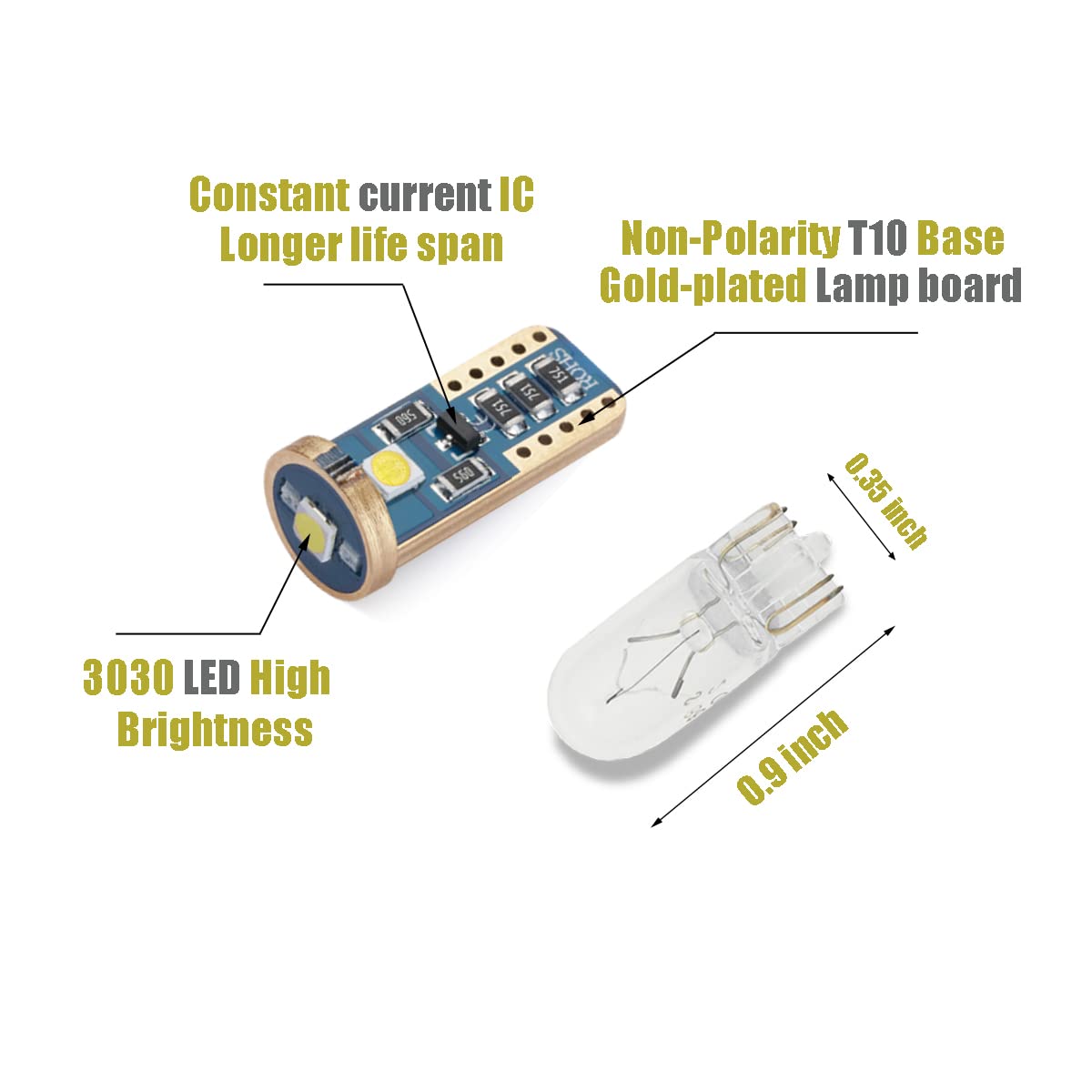 Car Interior Dome Light Bulb Set for Dome and License Plates featuring 10pcs 6000K White LEDs