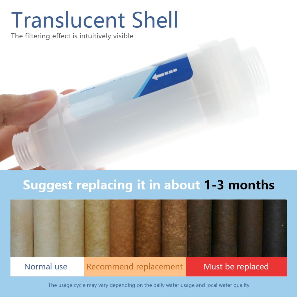 Serplex Shower System Water Filter Cartridge for Bathroom and Kitchen with 2 Cotton Refills | Universal 1/2 Inch Thread