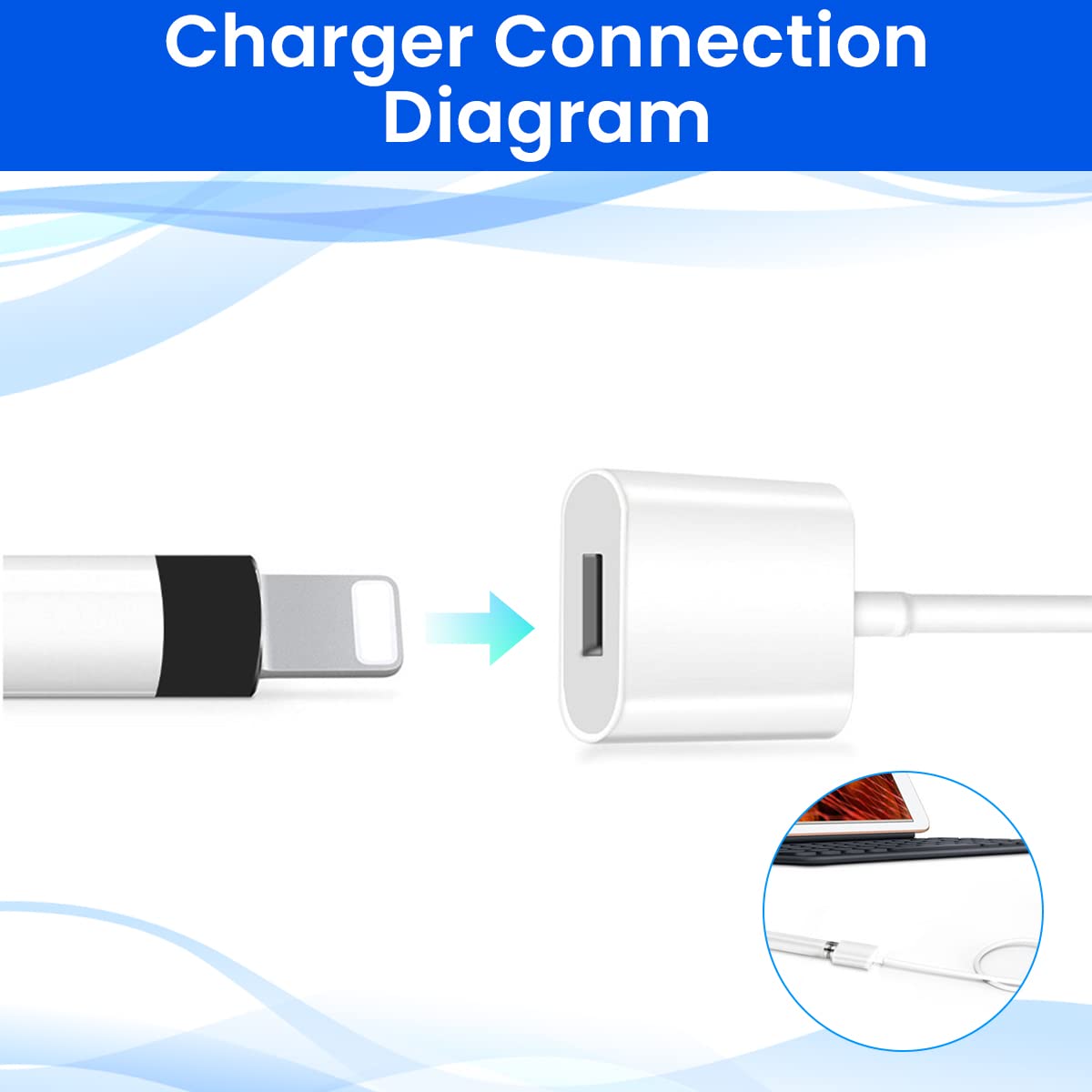 Zeitel Charging Adapter Cable for Apple Pencil 1st Gen with Flexible PVC Connector 1 m White