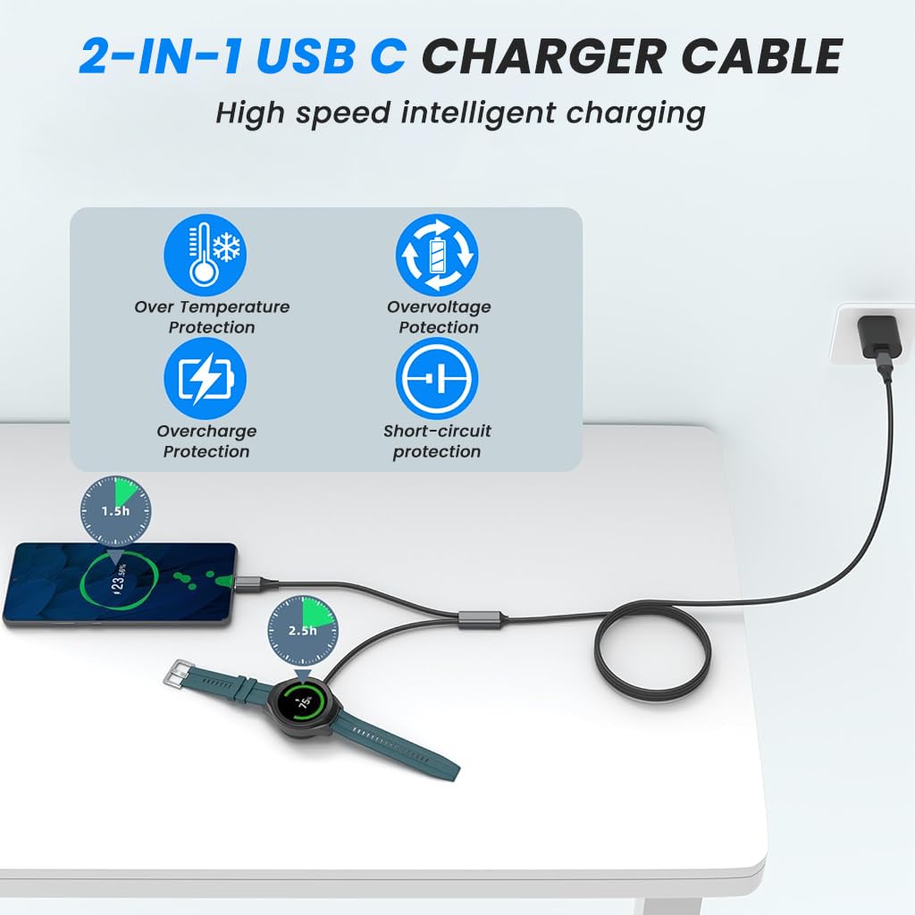 ZORBES Smart Watch Wireless Charging Dock with 2 in 1 Design and PD 20W Fast Cable | Type C Connection for Galaxy Watch