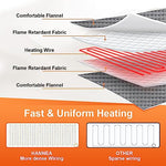 HANNEA® Heating Pad for Back Pain Relief, 12