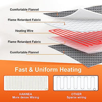 HANNEA® Heating Pad for Back Pain Relief, 12" x 24" Electric Heating Pads for Cramps With Auto Shut-Off, 10 Heat Settings, Moist and Dry Heat Therapy for Neck, Shoulder, Machine-Washable