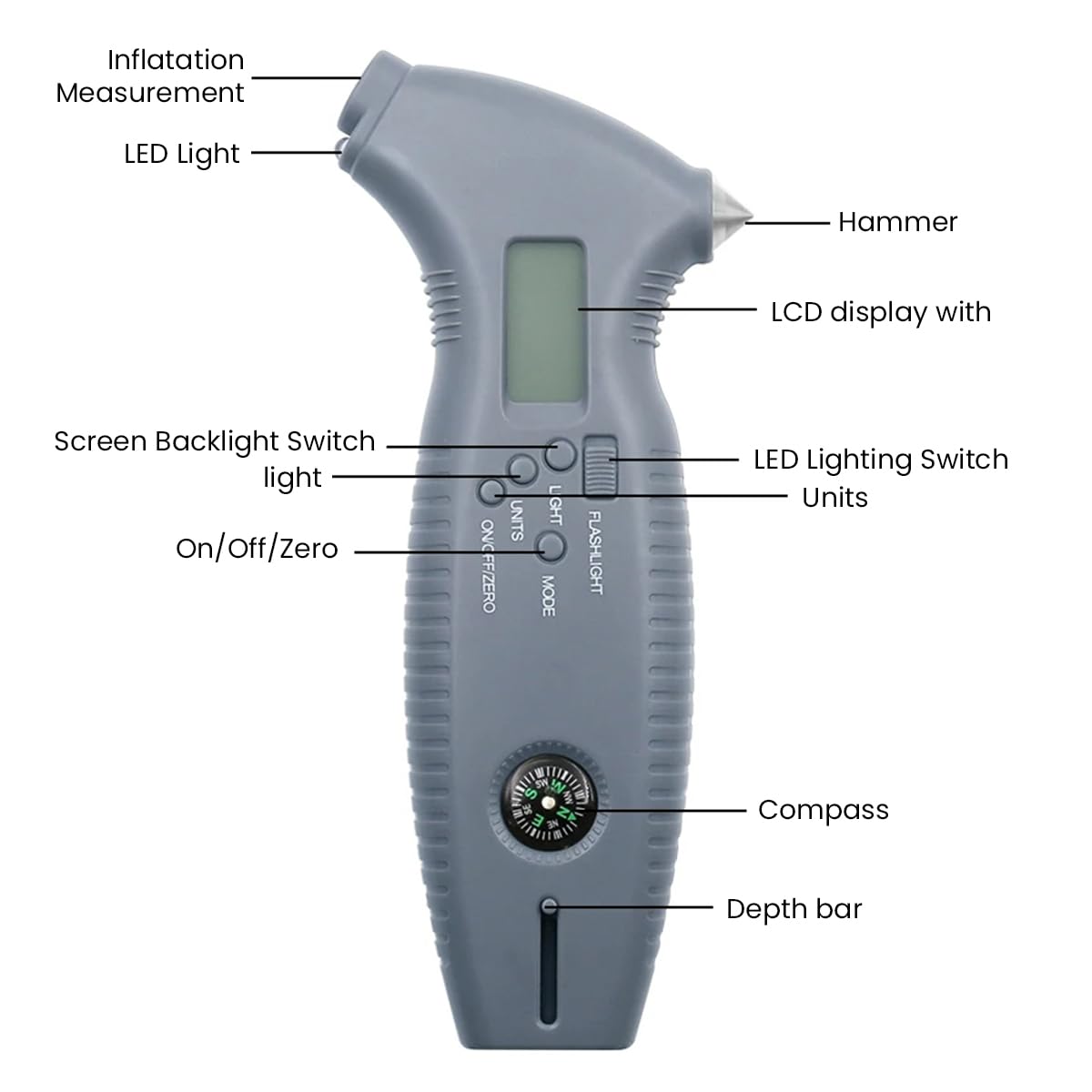 STHIRA Digital Tyre Air Pressure Gauge for Cars with 0–200 PSI LCD Display | 8 in 1 Safety Tool