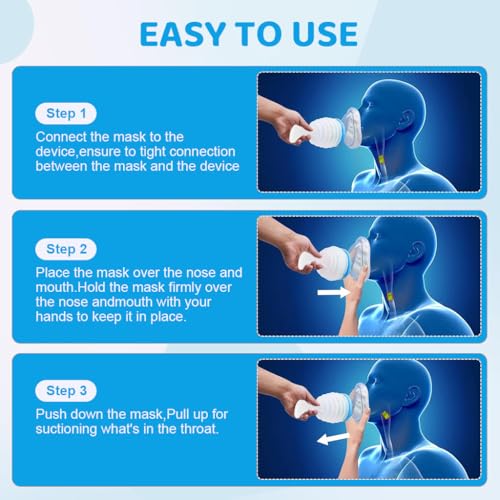 HANNEA® Choking Rescue Device Anti Choking for Kids and Adults Portable Emergency Airway Suction for Home Travel Blue 3 PCS