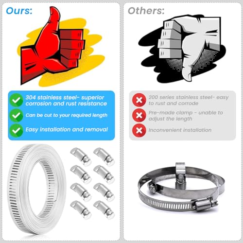 Serplex® 26.6ft Cuttable Hose Clamp Roll with 16 Bolt Attachments, 304 Stainless Stee Adjustable House Clamp Assortment Kit Worm Gear Band Hose Clips Screw Clips Duct Pipe Metal Strapping
