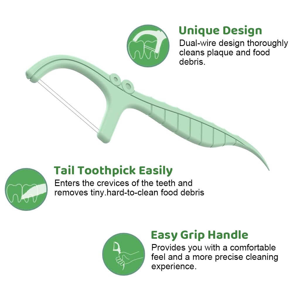 HASTHIP Portable Dental Floss Dispenser with 10 Dual Line Floss Picks for Travel and Mint Fresh Breath