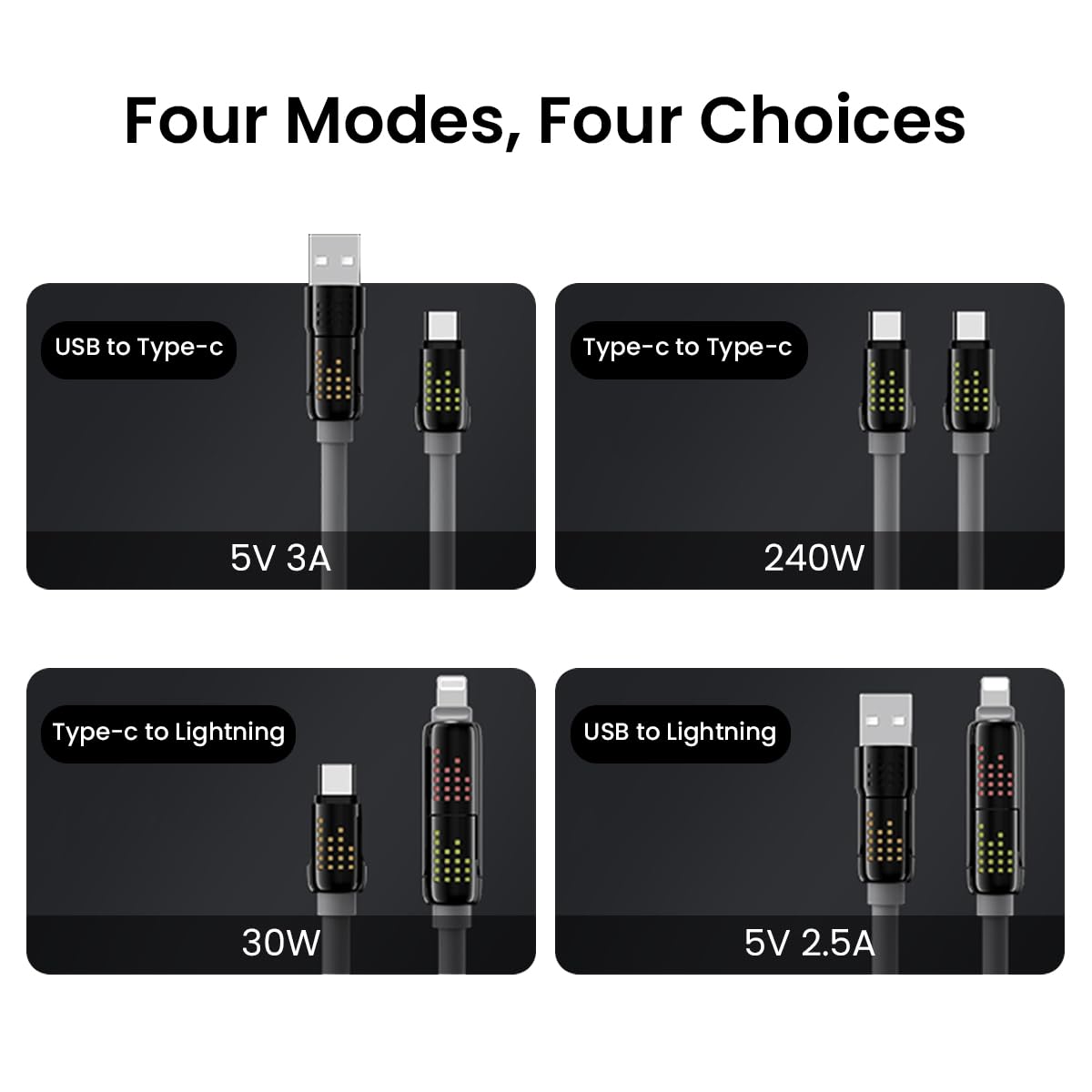 ZORBES® 4 in 1 Type C Cable, 240W USB C to USB C Data Cable, Light- ning to USB C, Light-ning to USB, 6.6Ft Long Nylon Type C to Type C Cable Fast Charging Type C Charging Cable for Phone, Tablet