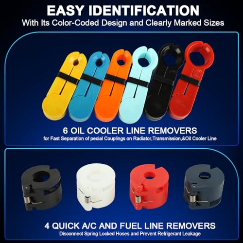 STHIRA® Quick Disconnect Tool Set for AC Line, 22-Piece Air Conditioning Fuel Line Disconnect Kit with Tool Box, HVAC & Auto AC Line Removal Tools
