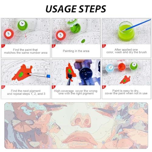 HASTHIP® Paint by Numbers Kits for Adults and Kids Canvas DIY Digital Oil Girls and Flowers Wall Decor Modern Home Frameless 16x20 inch 2 PCS