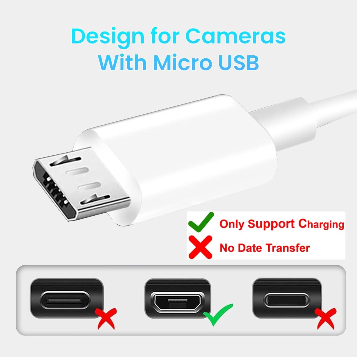 ZORBES Micro USB Extension Cable for Security Cameras featuring 16.4 ft reach and reinforced connectors