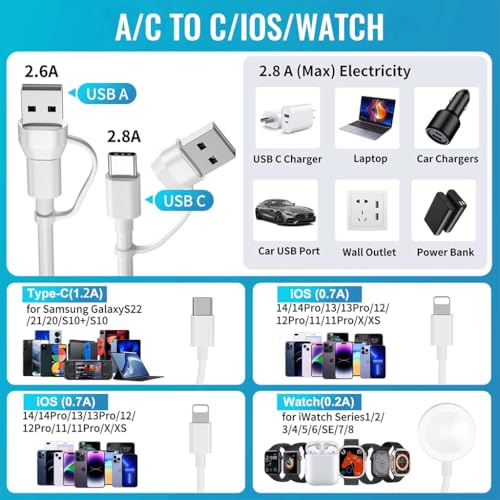 Verilux® 4 in 2 Watch Charger Cable for Apple 5.9FT Type C for iPhone Wireless Magnetic Charging USB C to Lightning Pad iWatch Series SE 8 7 6 5 4 3 3PCS