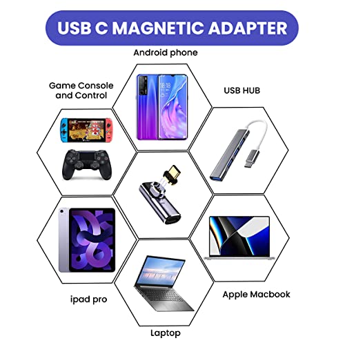 Verilux® Type C Adapter Right Angle 90 Degree USB 4.0 Support Thunderbolt 3 4 100W PD Fast Charging 40Gbps Data Transfer 8K 60Hz Video Output for MacBook Pro Air USB Devices 2PCS