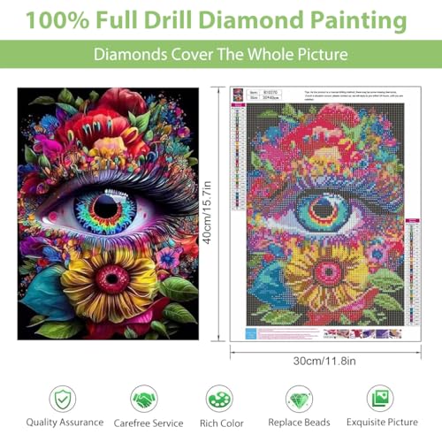 HASTHIP® Diamond Painting Kit 12x16inch Eye 5D for Adults Kids Suitable Home Leisure Wall Decoration Gift 2 PCS