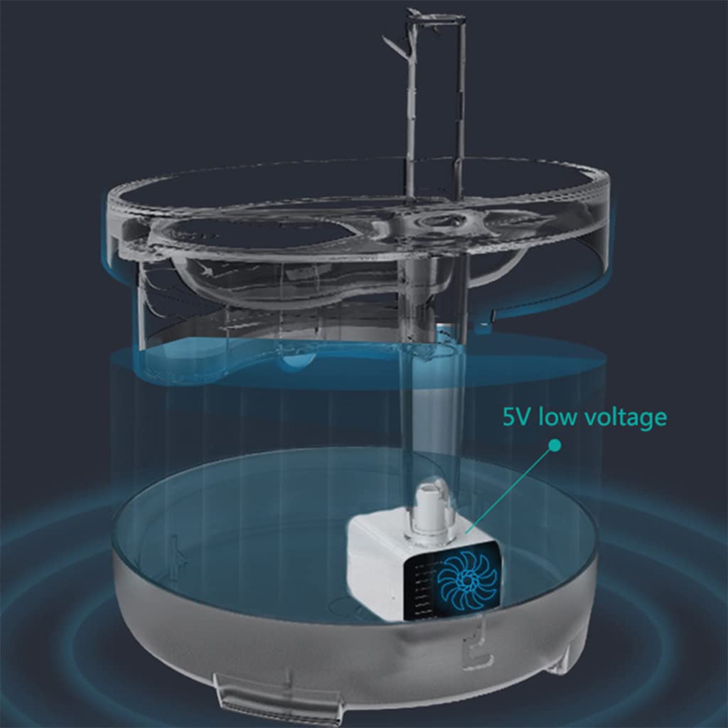 Qpets Pet Water Fountain Pump with 130L/h Flow and Quiet 40dB Motor | USB 5V Plug and Play