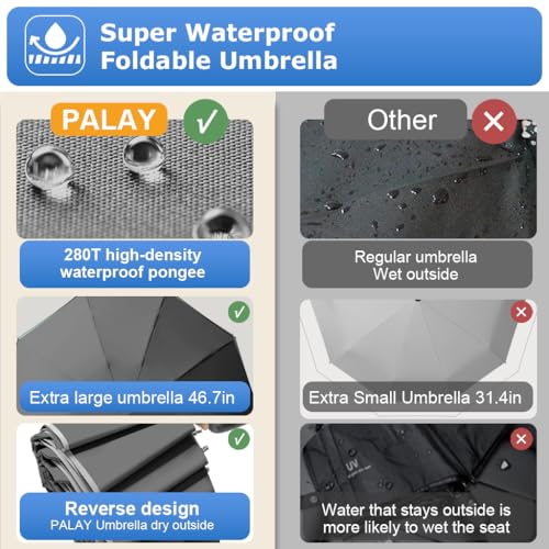 PALAY® Large Umbrella with Reflective Strip Auto 3-Fold Compact Travel Carabiner Handle Reinforced 10 Dual Ribs Sun Protection 99% UV Rain Windproof for Men Women Grey 2PCS