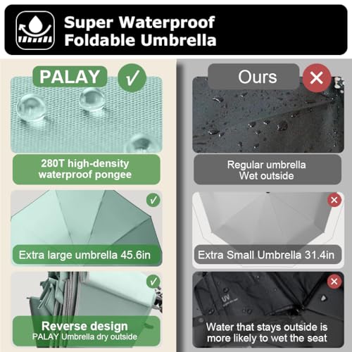 PALAY® Auto 3-Fold Large Umbrella with Reflective Strip 50'' Compact Travel One-Touch Open Close Reinforced 10 Dual Ribs Sun Protection 99 UV Rain Windproof for Men Women Mint Green 2 PCS