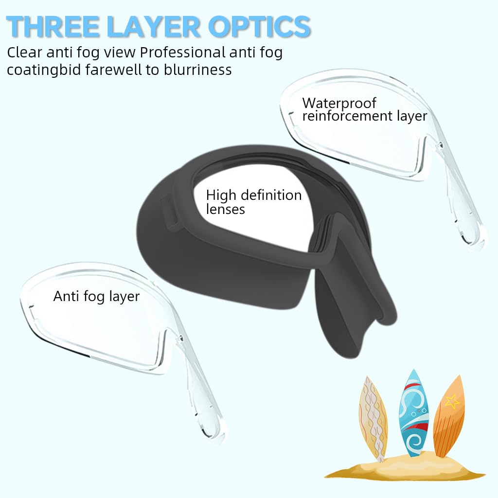 PROBEROS Swim Goggles for Adults with 3 PCS Set featuring Triple Layer Earplugs and Black Silicone Frame