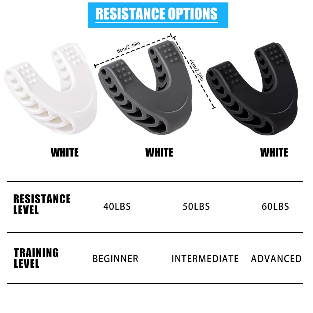 MAYCREATE Jawline Exerciser for Men and Women with 3pcs 40/50/60lbs Food‑Grade Silicone | Slim and Tone Face Muscles