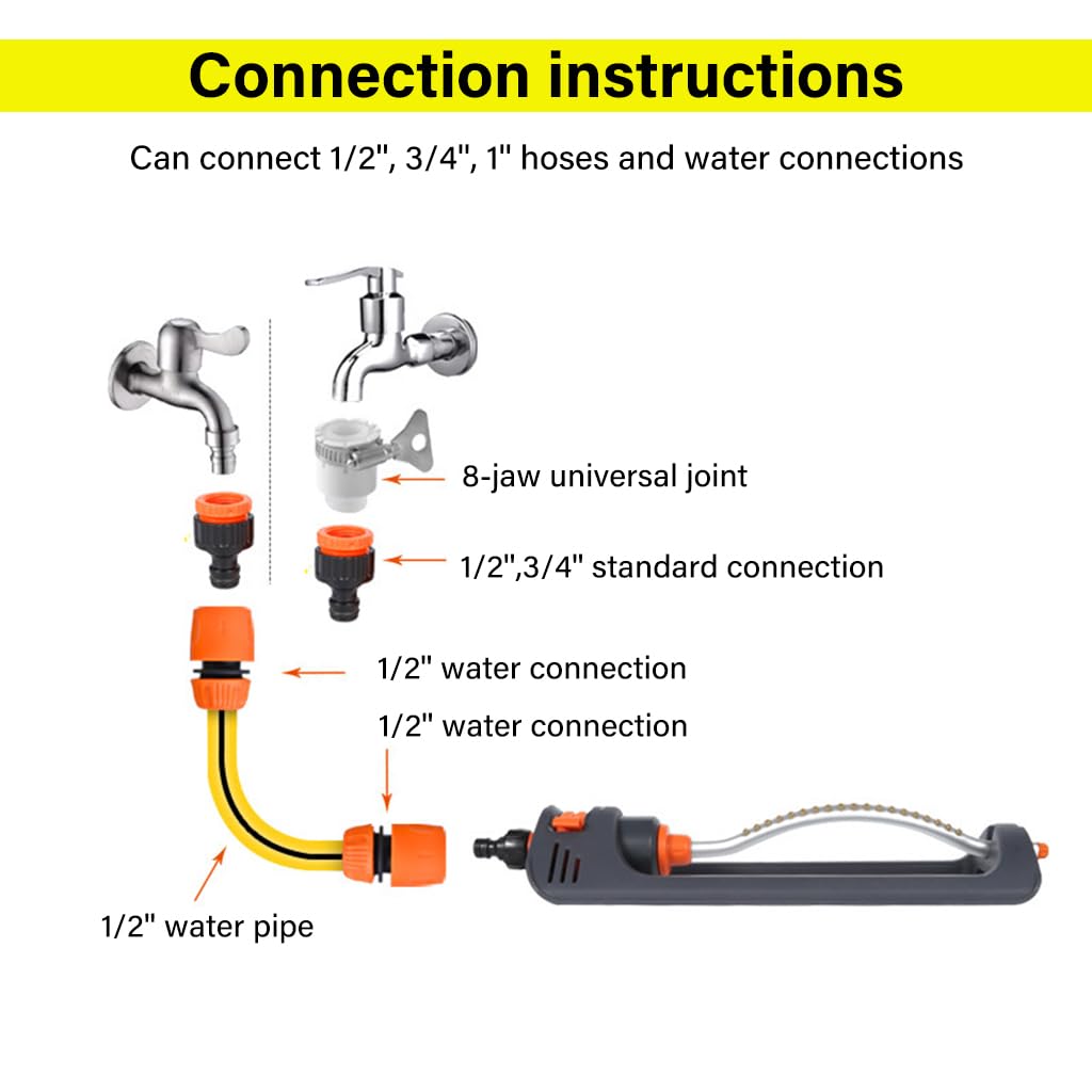 HASTHIP® Garden Sprinker for Garden Agriculture Watering, 180° Auto Irrigation Sprinkler Adjustable Irrigation Angle Sprinkler, Gardening Watering Systems for Outdoor Grass Garden Yard Lawns