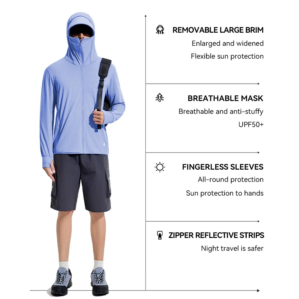 Venzina Sun Jacket for Men with UPF 50+ Protection and Detachable Brim | Quick-Dry Blue Hoodie