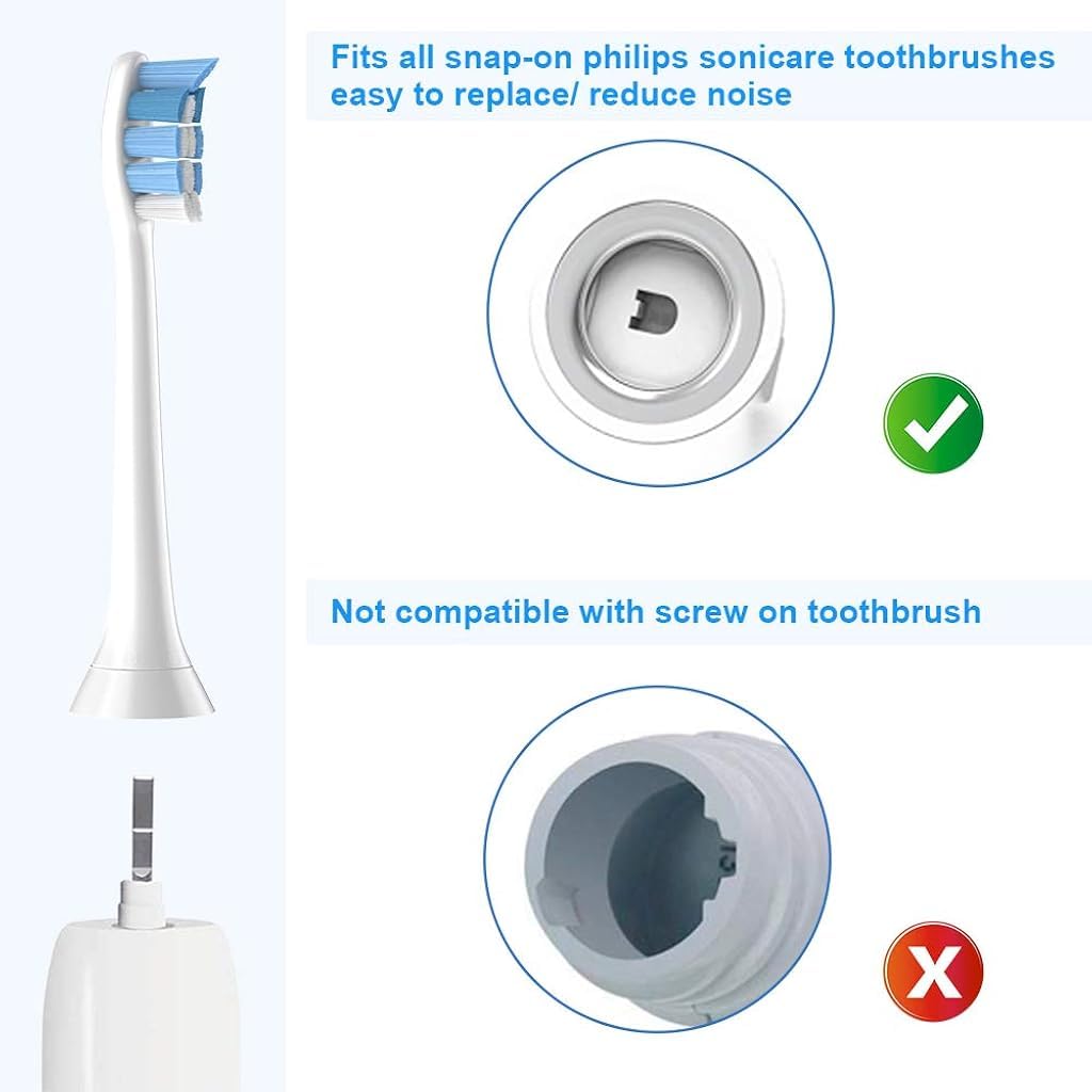 HANNEA Replacement Brush Heads for Philips Sonicare with Dupont Nylon Bristles 8 Pack | Fade Reminder and Hygienic Caps